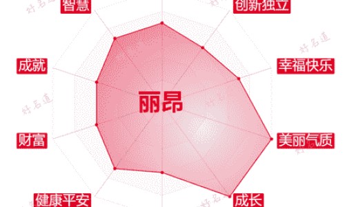 鼻子用药十几天了鼻子还是很多这正常吗-点鼻子用药网- 鼻子用药怎么喷知识,分享鼻子用药后流出透明鼻涕
