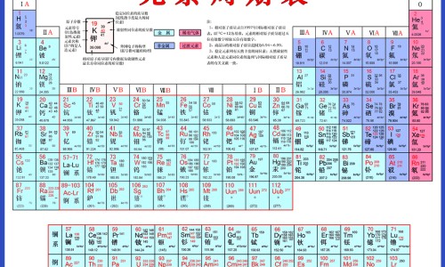 鼻子用药过敏图片-点鼻子用药网- 鼻子用药怎么喷知识,分享鼻子用药后流出透明鼻涕